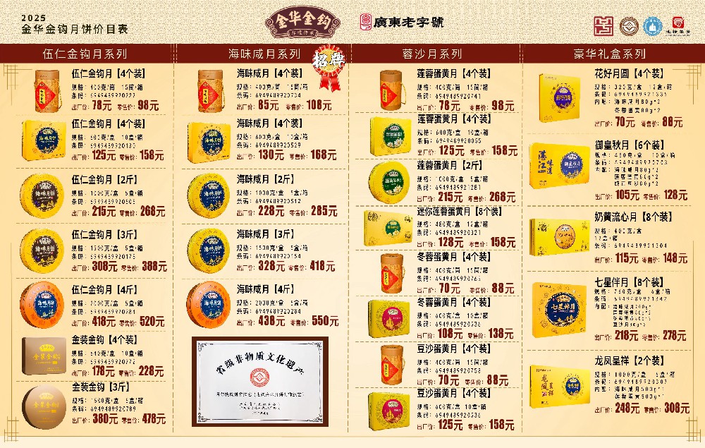 2025年中秋月饼价格表